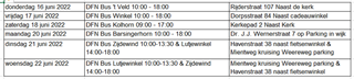 Schema standplaatsen Delta Fiber bus