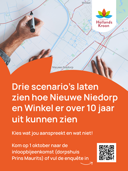 Nieuwe Niedorp en Winkel in 2035: kies welk scenario past 