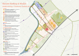 BELANGRIJK: Enquête dorpsvisie Nieuwe Niedorp en Winkel